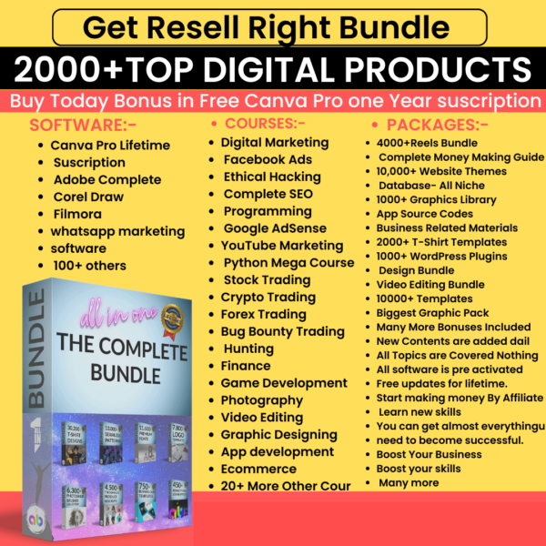 Digital Product Bundle